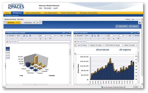 sapportal.minv|SAP NetWeaver Portal .